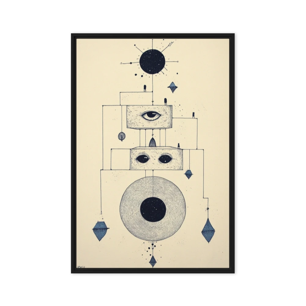 Gaze into the Abstract System