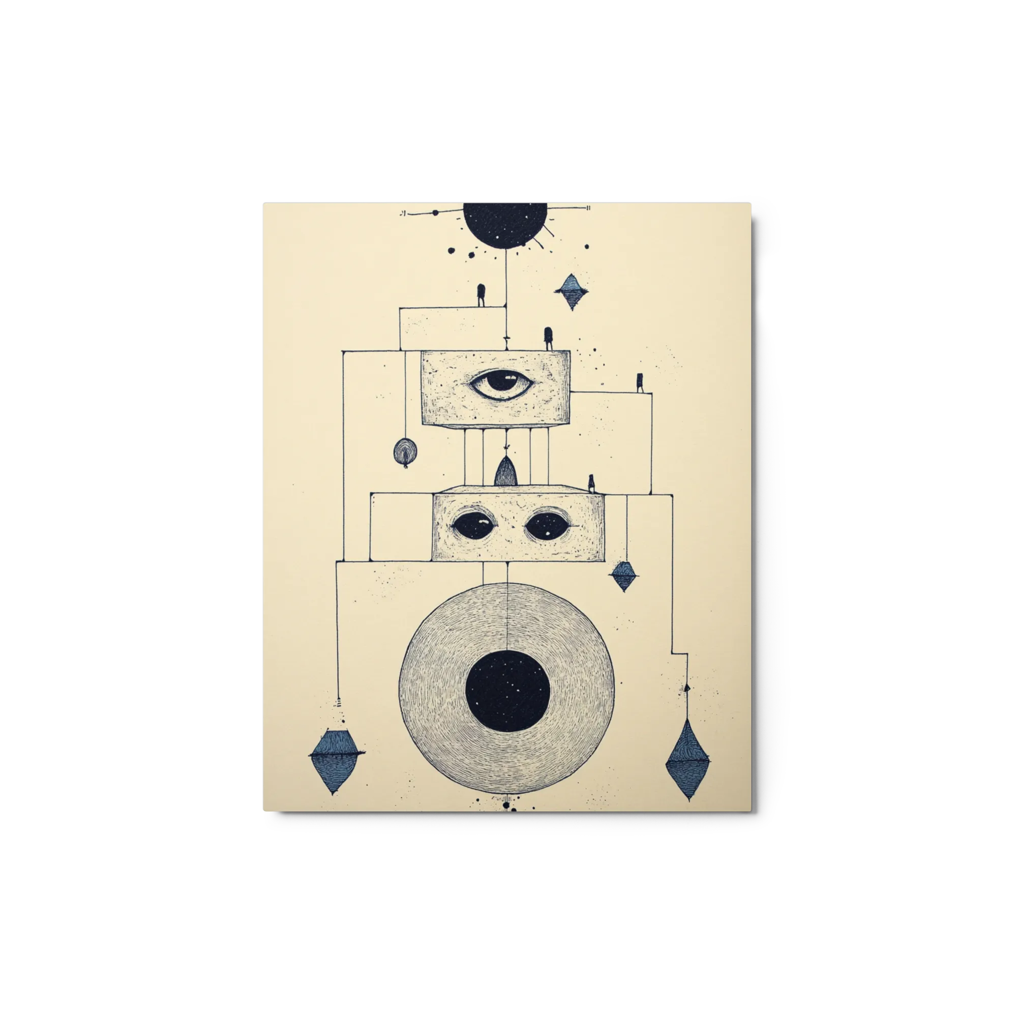 Gaze into the Abstract System
